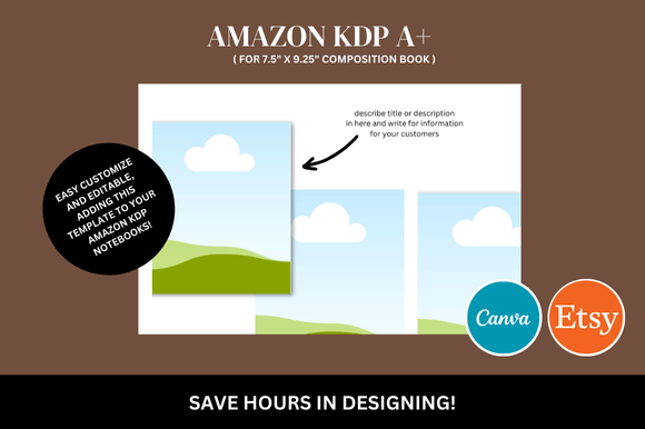 Download Amazon KDP a+ Canva Mockup - Premium Resources